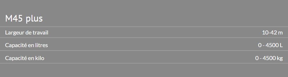 M45 Plus - Distributeur d'engrais Bogballe - Largeur de travail 10-42 m - Capacité jusqu'à 4500 L/kg_2