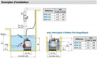 Pompe immergée pour puits - mpm 403 - 305422_2
