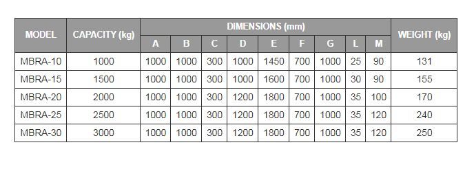 Lève-palette MBRA - Boscaro France - capacité 1000 à 3000 kg - dents 1200 mm_2