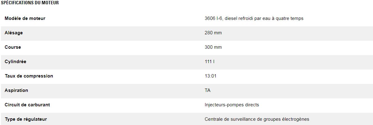 3606 (50 hz) groupes électrogènes industriel diesel - caterpillar - caracteristique nominale min max 1775-2688 kva_2