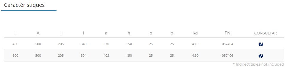Plonges inox suspendues Fricosmos - Largeur 500 mm - Avec équerres et un bac_2