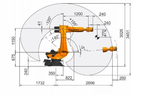 ROBOT 6 AXES INDUSTRIEL KUKA KR 240 R2700 PRIME_2