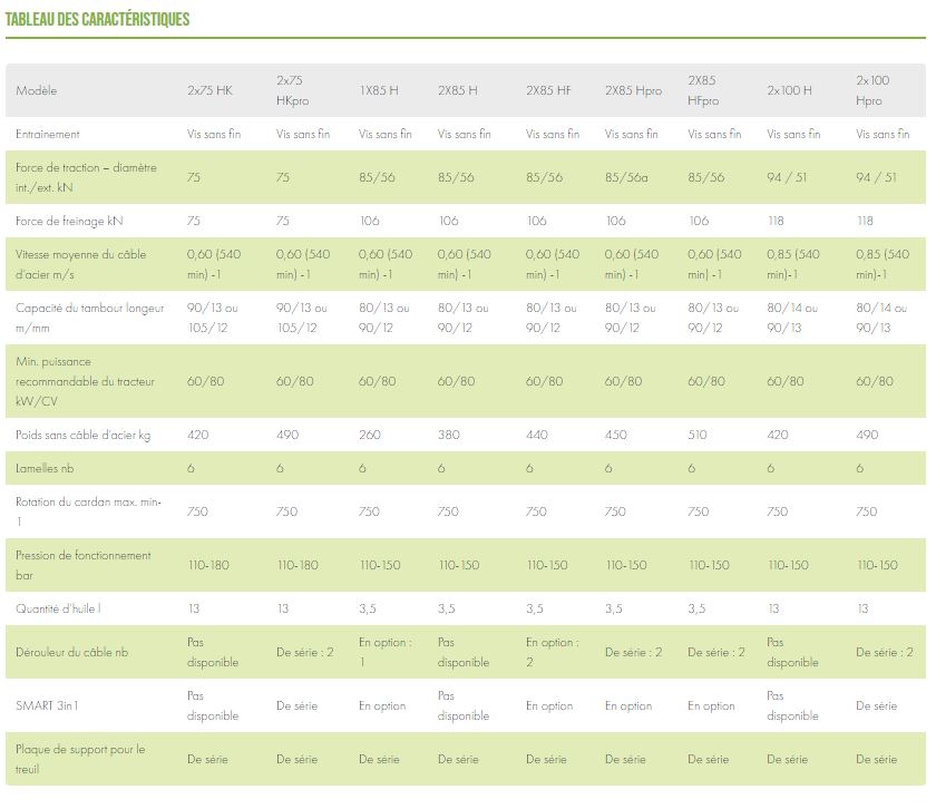 Treuil forestier à adapation fixe_2