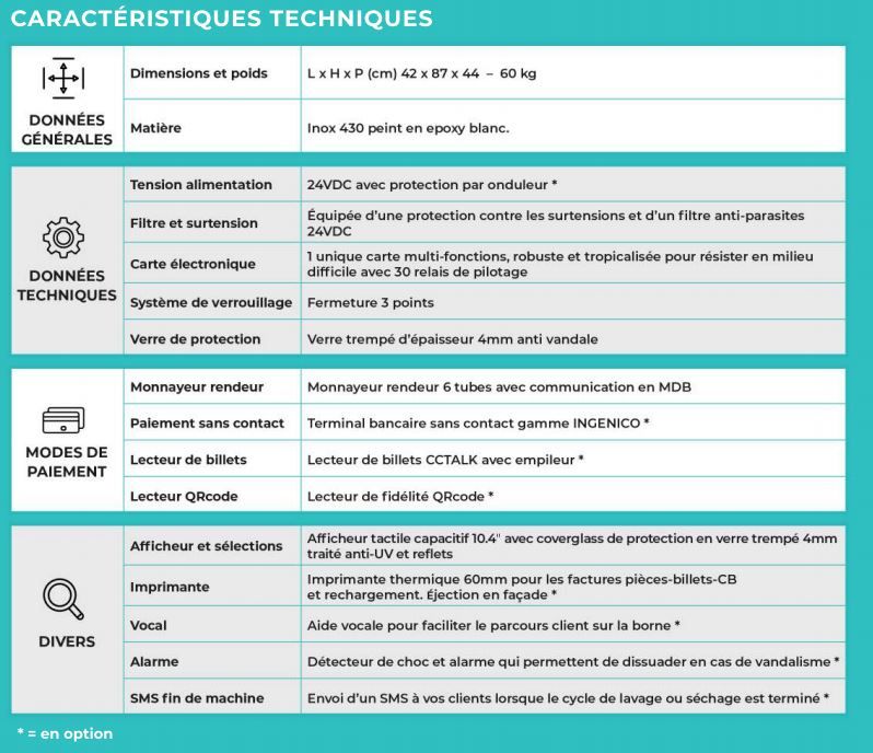 Myosis teg - centrale de paiement laverie - ck square ingénierie - tactile et connectée_2