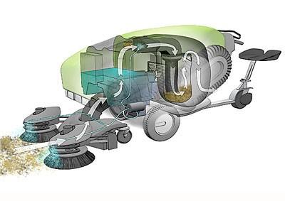 414-424 Balayeuses aspiratrices TENNANT Green Machines_2