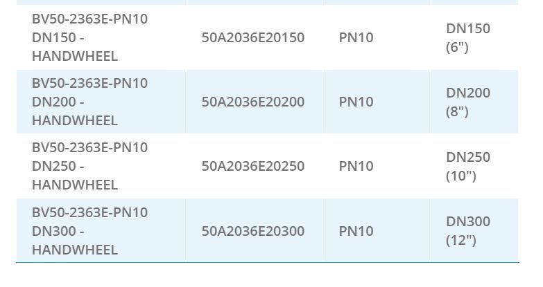 BV50A-2363E-PN10 - Vannes guillotines unidirectionnelles - Belven - Volant - Montage entre brides PN10_2