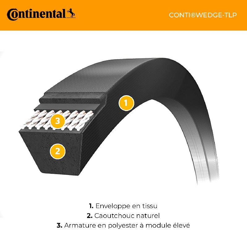 Courroie trapézoïdale lisse SPA 13x8mm Continental Contitech - Longueur 1850mm - Haute durabilité et résistance thermique_2
