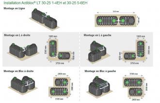 Microstation d'épuration 4 eh sotralentz - 302869_2