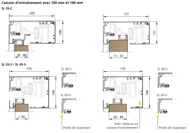 Porte coulissante en façade - Gilgen Door Systems - Transparente, flexible et anti-effraction_2