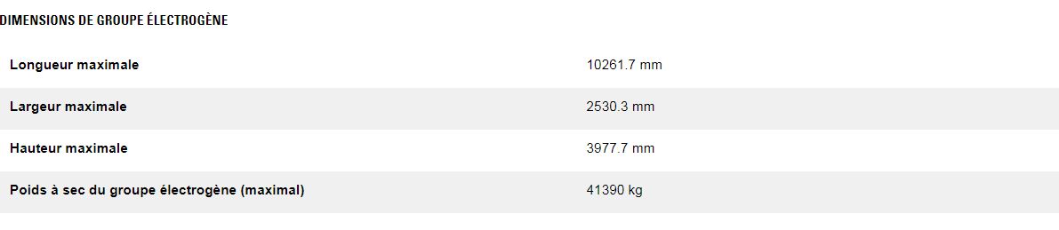 3608 (50 hz) groupes électrogènes industriel diesel - caterpillar - caracteristique nominale min max 2363-3575 kva_2