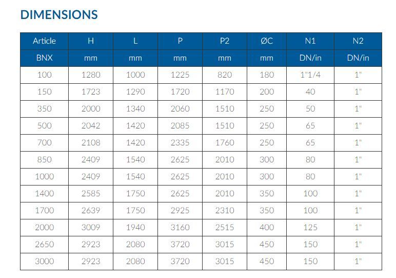 BNX 0.7 bar - Générateur de vapeur basse pression - Ici Caldaie - Inversion de flamme et haute qualité_2