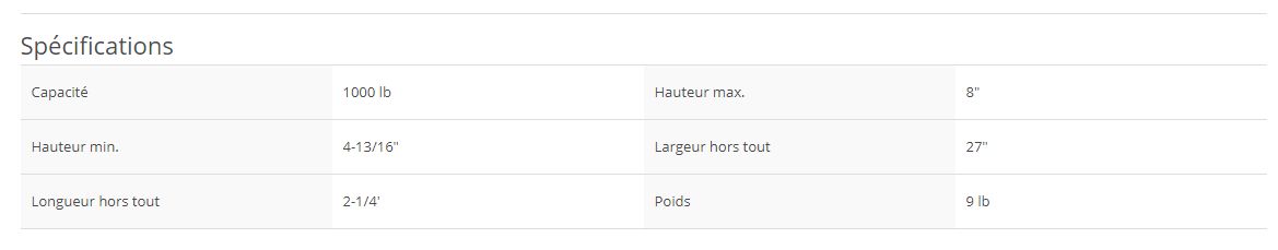 MO109 - Rampe de trottoir portable SCN Industrial - léger en poly PEHD jaune avec poignées ergonomiques_2