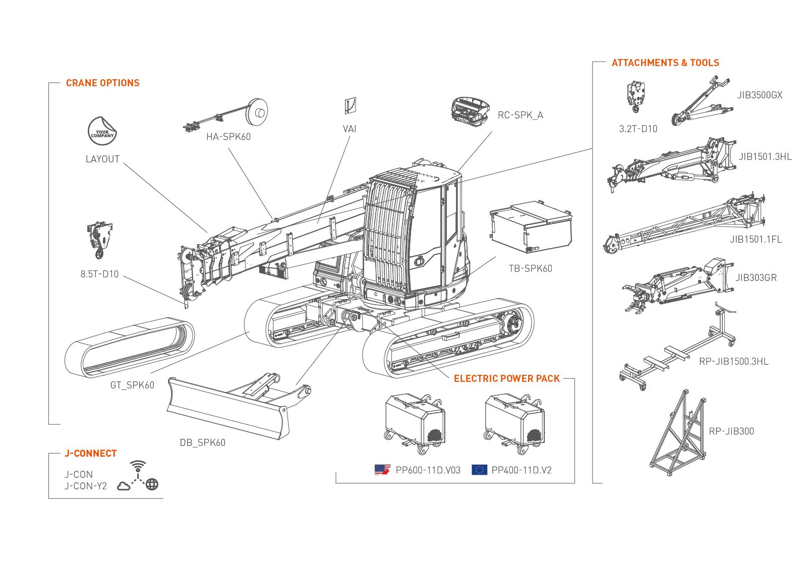 Spk60 - mini-grue sur chenilles autoporteuse télécommandée - 6000 kg_2