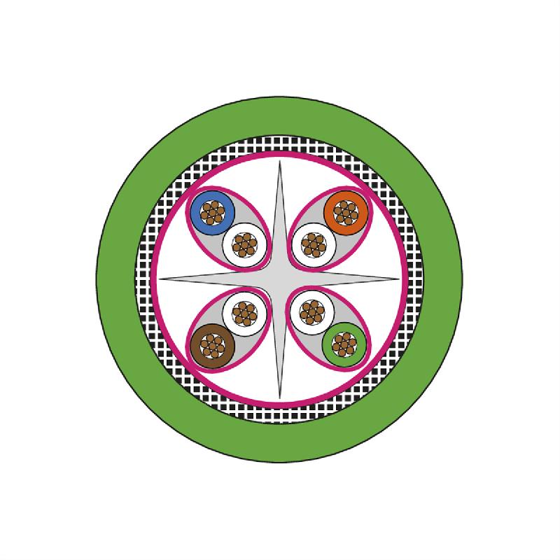 METZ CONNECT Câble Ethernet industriel M12 M/M, codage X, 2 m_2