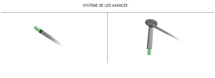 Système de signalisation LED pour parking Sp2-114w