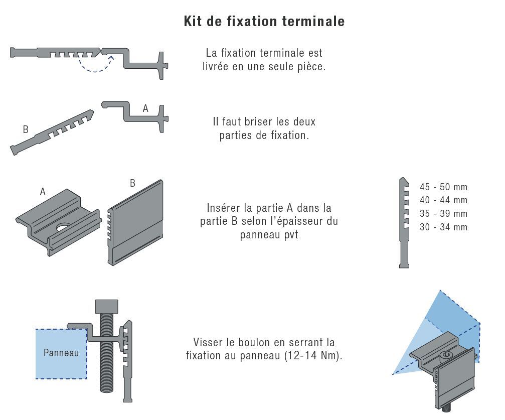 Fixations panneaux photovoltaïques_accessoire de montage module_2