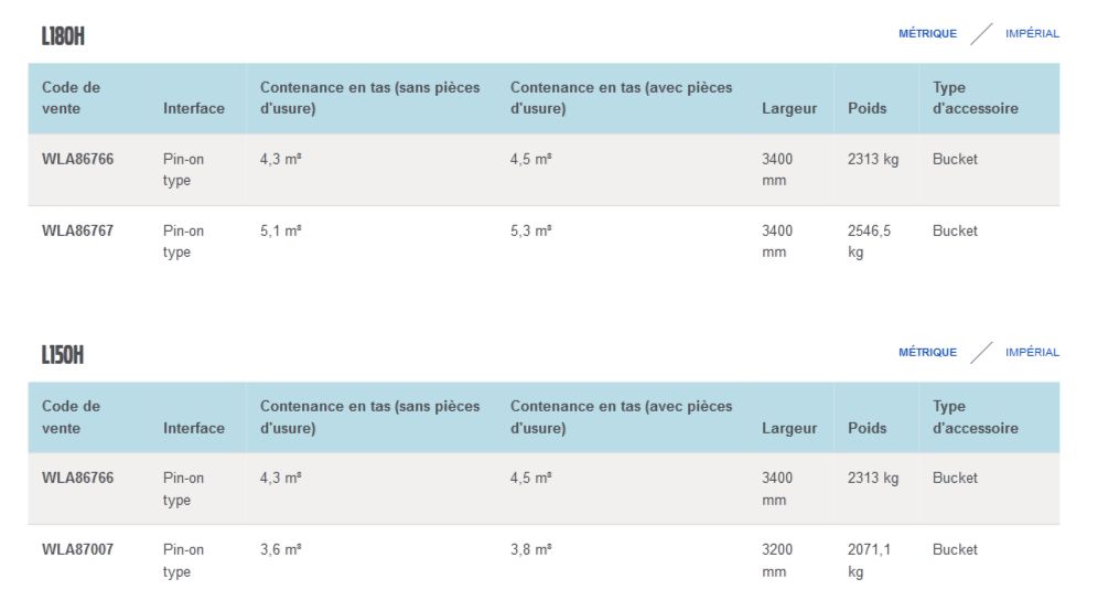 L260H L220H L180H L150H GODET DE CURAGE - VOLVO CONSTRUCTION EQUIPMENT ÎLE-DE-FRANCE - 3137,9 KG_2