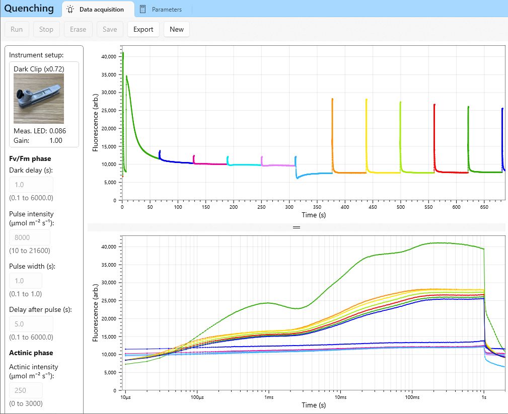 Hansatech FMS 300 - Fluorimètre de chlorophylle pour recherche et développement - Cinétiques rapides et lentes_2