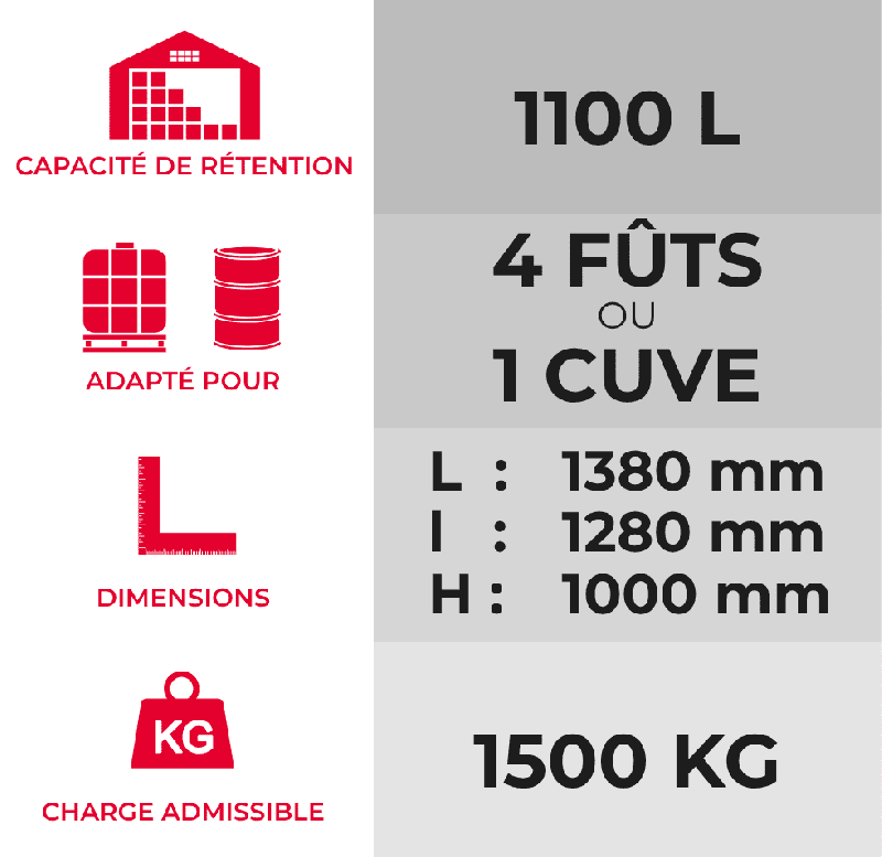 Bac de rétention PE ECO 1100 litres + Caillebotis - Caillebotis acier galvanisé_2