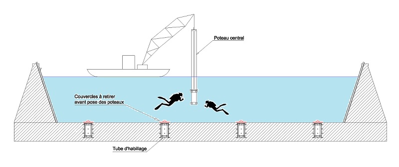Batardeaux fluviaux - Isolation et régulation pour zones fluviales et ouvrages hydrauliques_2