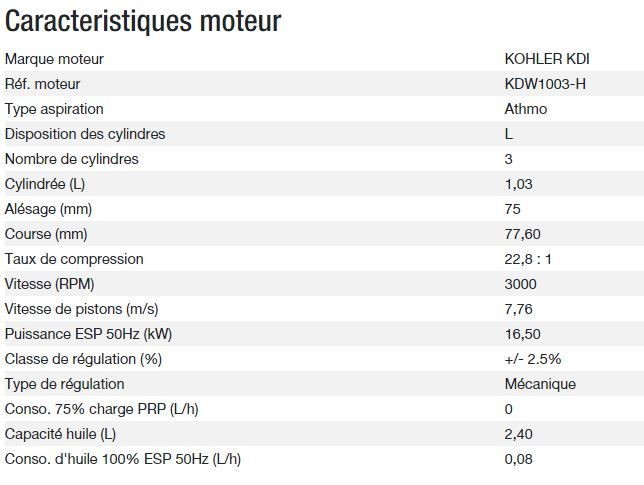 Power xp-k16h-alize groupe électrogène - kohler - tension de référence (v)	400/230_2