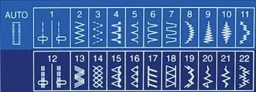 Machine à coudre mécanique Elna eXplore 340_2