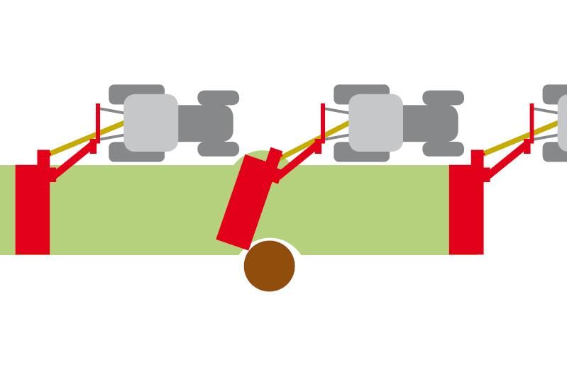 Bs broyeur d’accotement - Becchio & Mandrile - 180-240cm - professionnel pour tracteurs de forte puissance_2