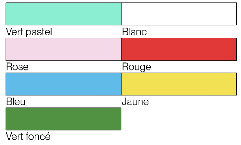 Pédiluve en polyester - Capacité 43 L - Dimensions Intérieures: 57 x 47 x 11 cm - Hors tout: 66 X 56 X 12 cm_2
