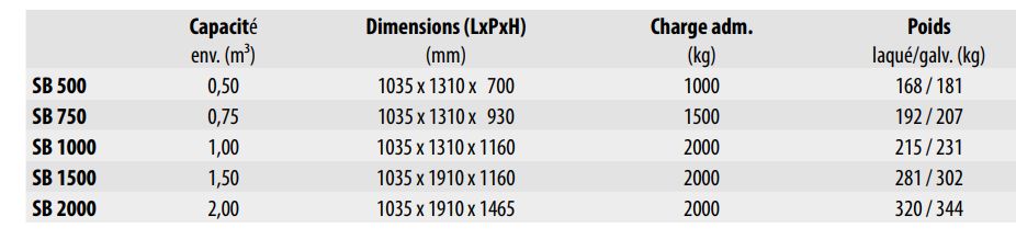 Type sb - bennes à fond ouvrant - bauer gmbh - charge 1000 - 2000 kg_2