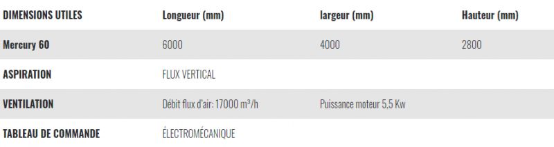 Aire de préparation à ventilation verticale - Mercury 60 - puissance moteur 5,5 kW - adaptable et personnalisable_2