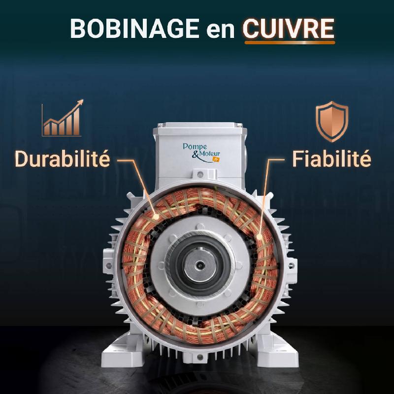 Moteur électrique Triphasé 230/400v 0.75 Kw 1500 Tr/min - Mh380g4b5 Alu Bride B5 - Bobinage Cuivre_2