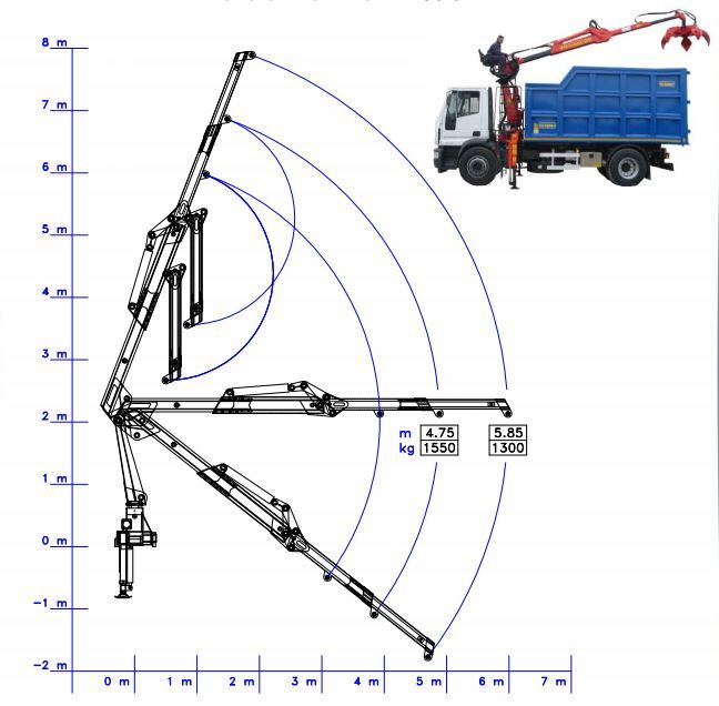 R 80 SE - Grue auxiliaire Bob Spa_2