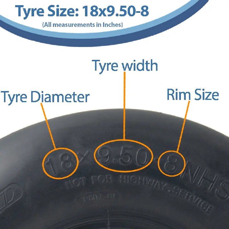 18x9.50-8 Smooth Lawnmower Tyres 4-ply Tubeless P607 Pattern 425kgs (Set of 3)_2