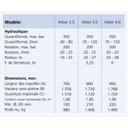 Grappin forestier Arbor 4.0 - Wimmer - ouverture max. 1720 mm, acier WHD 450_2