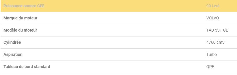 Groupe électrogène industriel Openstar 100 TVO - Worms Entreprises - 84 kW / 105 kVA - moteur diesel 4 temps, capotage insonorisé_2