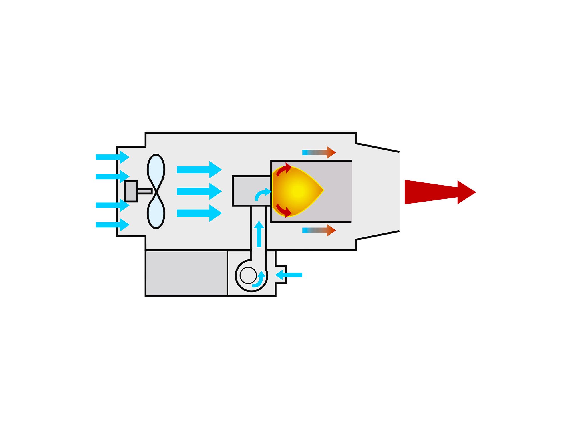 AGA-100E - Générateur d’air chaud mobile à propane - Thermobile - 105 kW - Chaleur directe et grand débit d'air_2