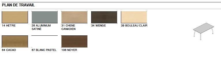 Bureau rectangulaire OGI Y - MDD - Blanc 9010, 120, Noyer_2