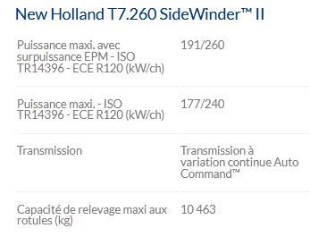 T7.260 Sidewinder II Tracteur agricole - New Holland - Moteur NEF Tier 4B - 200 à 270 ch_2