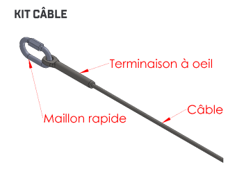 Ligne de vie horizontale à câble - UNYC_2