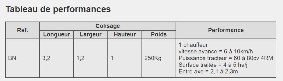 Réf. Bn bineuse agricole - jaulent industrie - surface traitée 4 à 5 ha/j_2