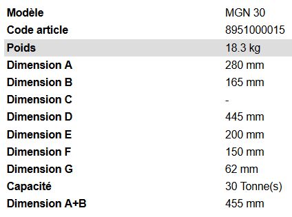 Crics bouteille Mgn 30 - Rodcraft - capacité 30T - guidage double et stabilité_2