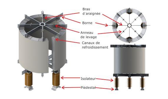Réacteurs d'essai à base d'air_2