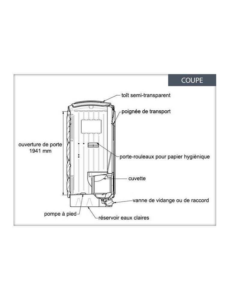 Bo268 - sanitaire wc chimique autonome de chantier - p112xl109xh246 cm_2