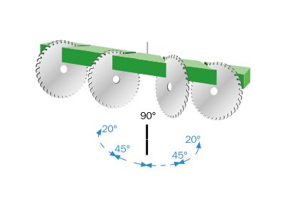 Panda 550 Theta - Tronçonneuse mono tête FOM Industrie SRL - Lame en widia Ø 550 mm avec positionnement électronique_2