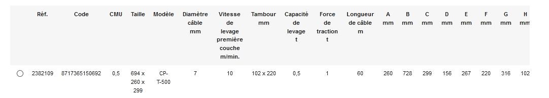 Type CP-T - Treuil triphasé pour levage et traction - Rema Holland B.V - Alimentation 400V_2