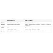 Vanta Element - Analyseurs de plomb Olympus - Tube à rayons X 2W - Identification économique des alliages_2