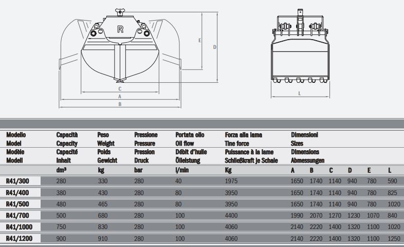 Bennes preneuses pour grues et mini-pelles R41 Rozzi - hydraulique, haute qualité_2