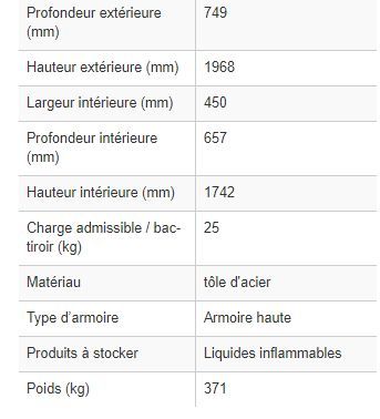 119268W - Armoire de sécurité coupe-feu 90 minutes, 6 bacs-tiroirs, charnières à droite - Norme EN 14470-1_2