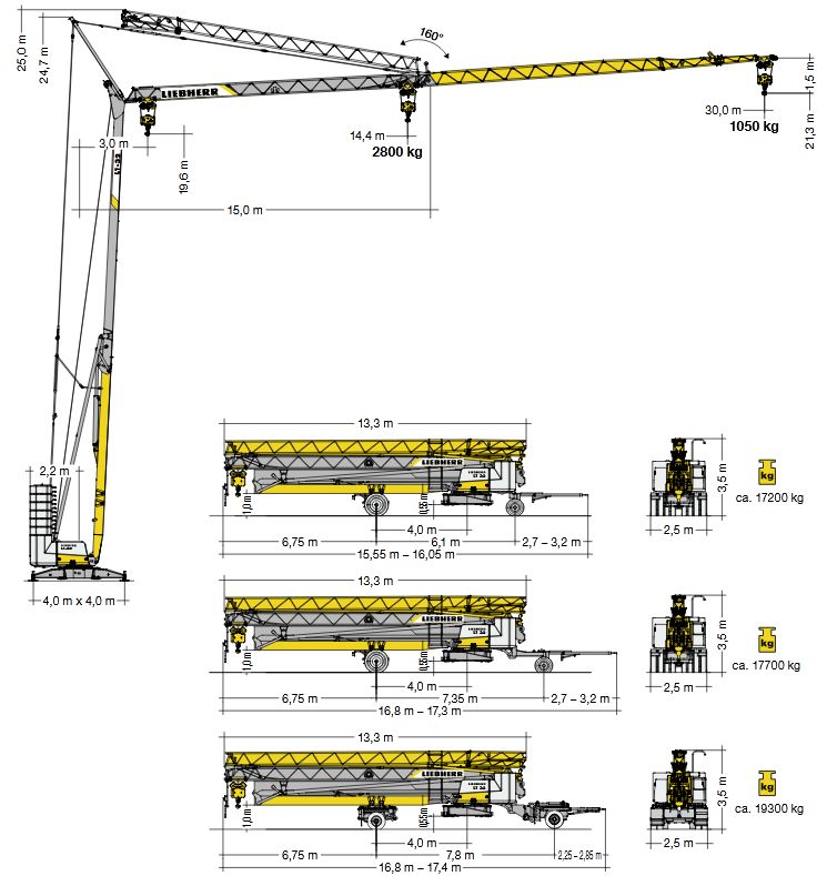 Grue à montage rapide L1-32 avec portée maximale de 30,00 m
