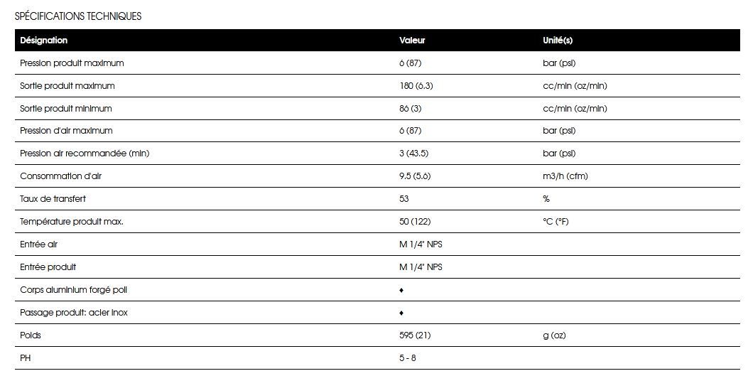 S3 a hpa pistolet de peinture manuel aspiration - sames kremlin - 6 bar_2